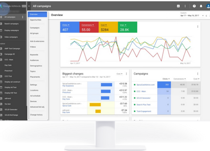 Google Display Ads