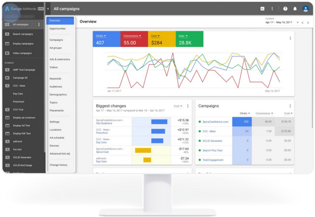 Google Display Ads
