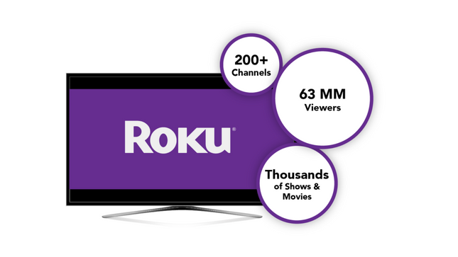 Roku Streaming Ads