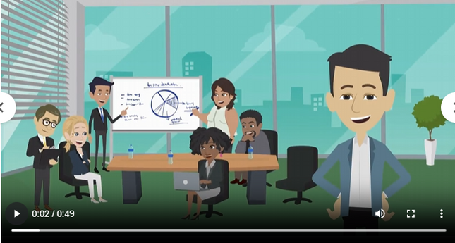 Educational Explainer Videos