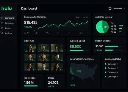 Create a dashboard view of Hulu video ads service 