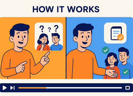 create an example of a Explainer Video